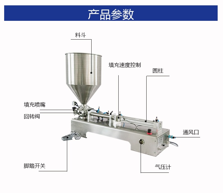 瓶裝小型辣椒醬灌裝機